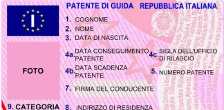 Patente punti