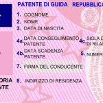 Patente punti
