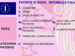 Patente punti