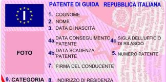 Patente in Europa, cosa non si potrà più fare