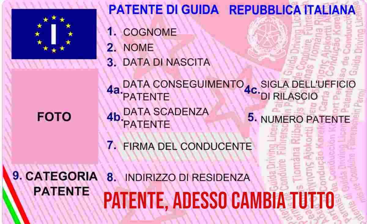 Patente in Europa, cosa non si potrà più fare