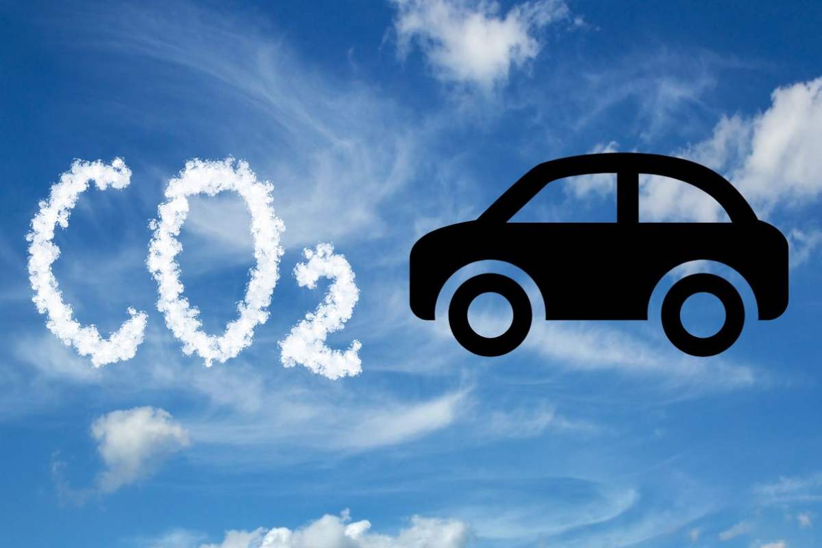 Depurazione Co2 per carburante