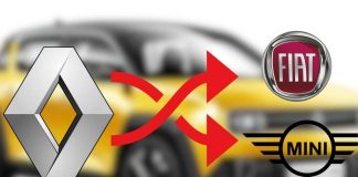 Nuova Renault 4 anticipazione caratteristiche