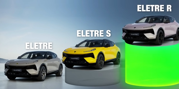 Lotus Eletre, incredibile nuovo SUV