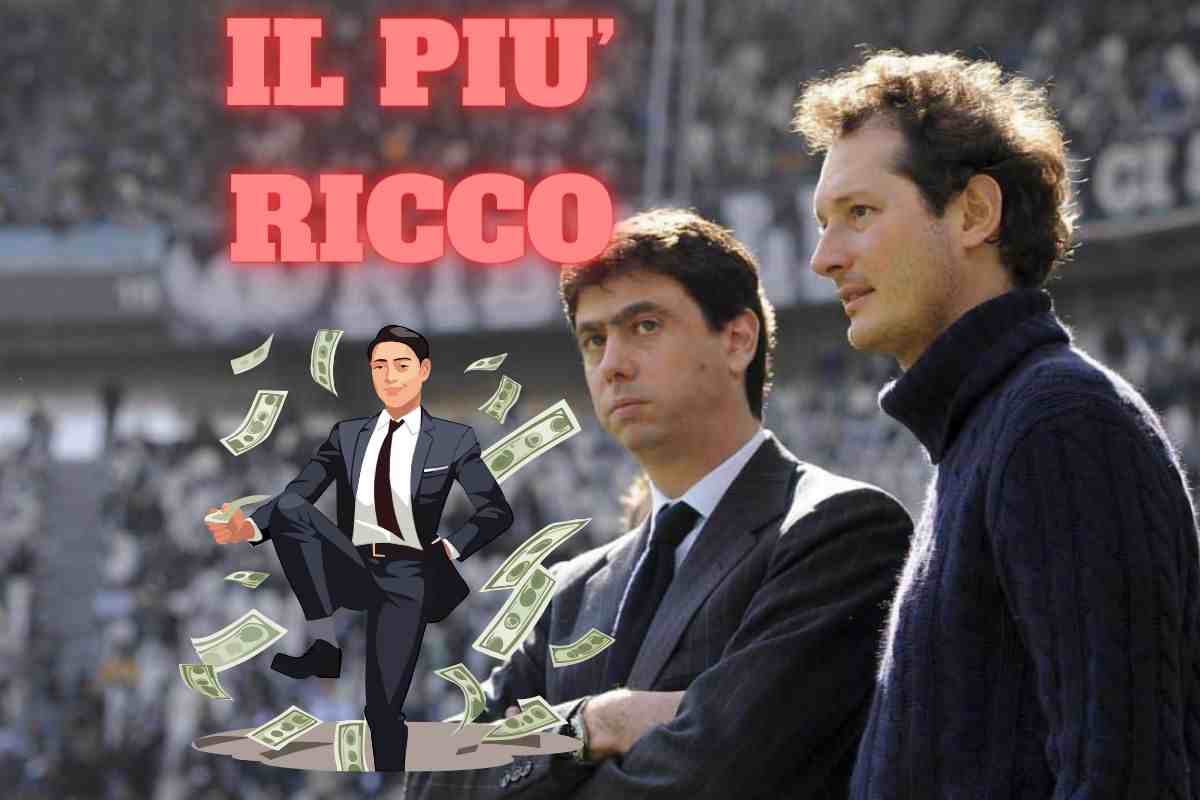 il più ricco famiglia agnelli elkann