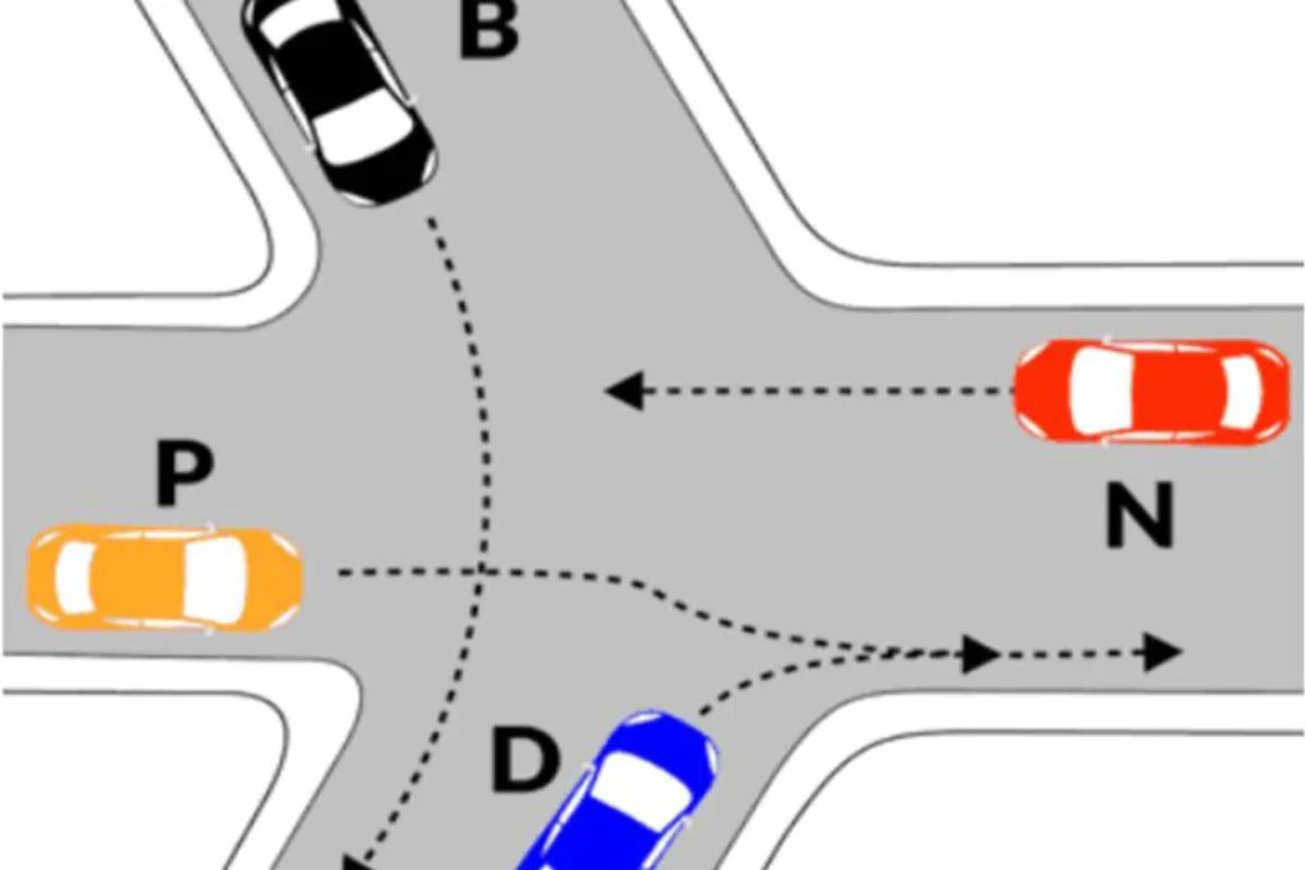 Quiz patente auto passa primo soluzione