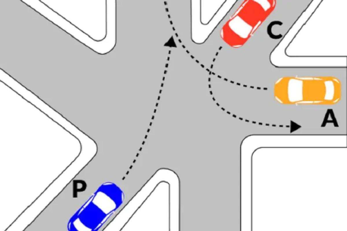 Quiz patente soluzione esame domanda precedenza auto