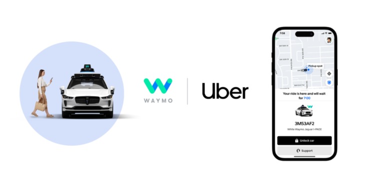 Uber Eats rivoluzione guida autonoma auto innovazione