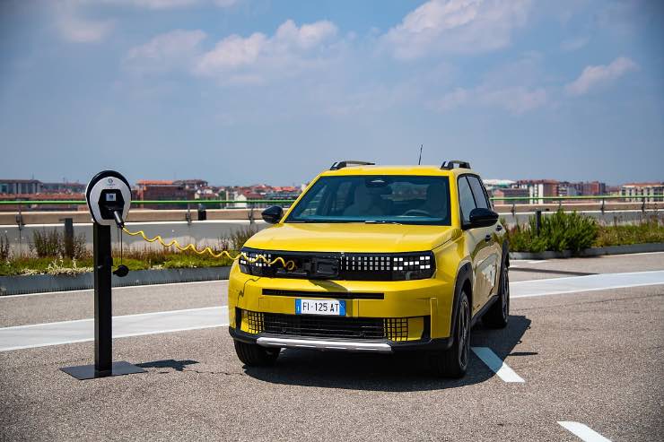 FIAT Grande Panda rilancio entro il 2027