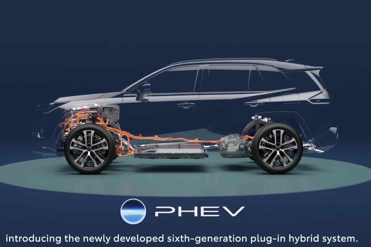 Nuova tecnologia Toyota