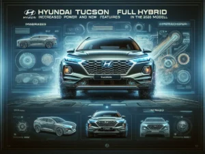 Hyundai Tucson Full Hybrid: Potenza Aumentata e Nuove Caratteristiche nel Modello 2026